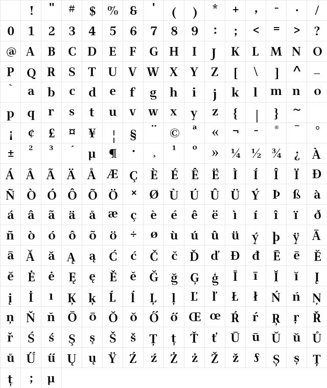 Alfon Bold Character Map Alfon Bold Character Map