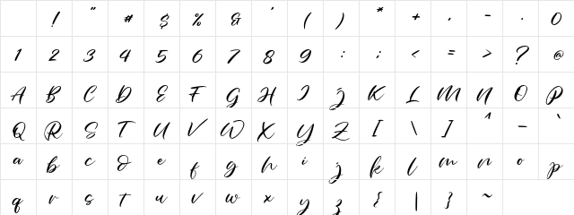 parahyang Regular Character Map parahyang Regular Character Map