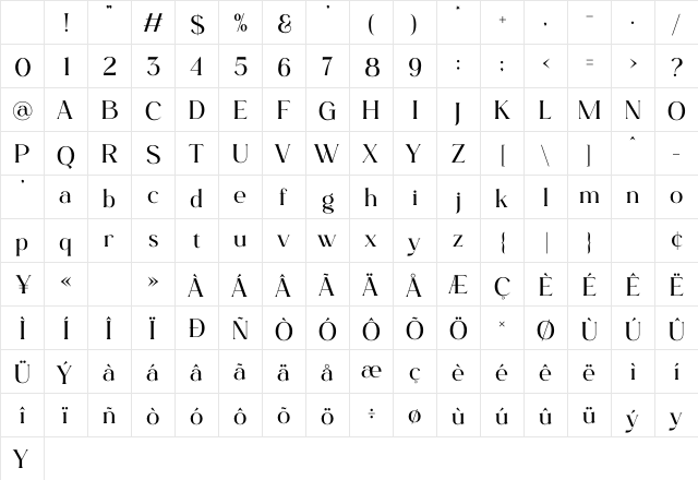 Groillim Regular Character Map
