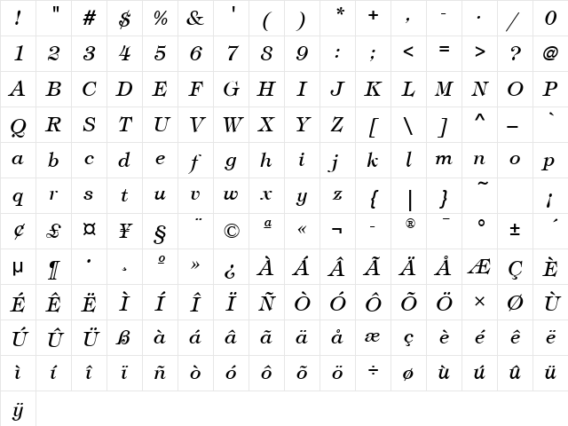 TiffanyMdITC Italic Character Map TiffanyMdITC Italic Character Map