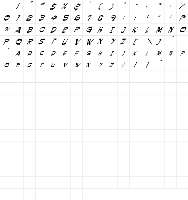 Paintbrush Italic Character Map Paintbrush Italic Character Map
