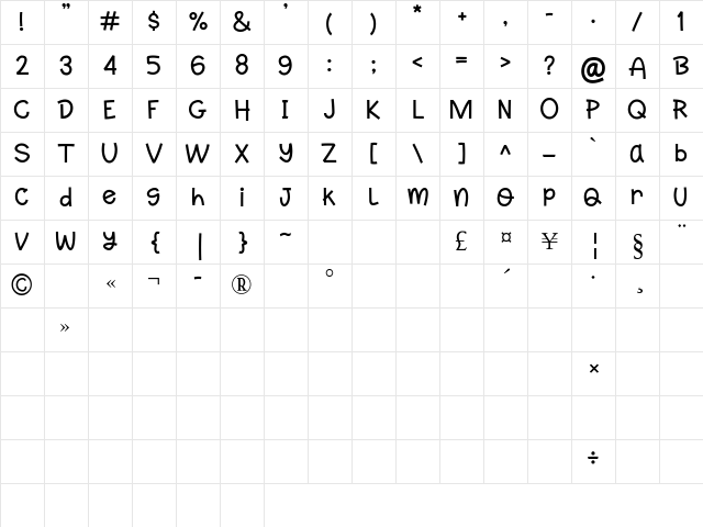 Lompo Regular Character Map Lompo Regular Character Map