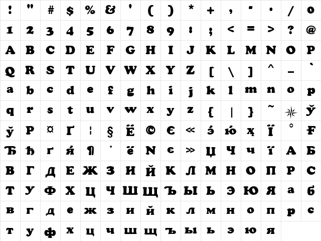 CyrillicCopper Medium Character Map
