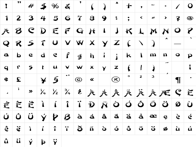 Paintbrush Bold Character Map