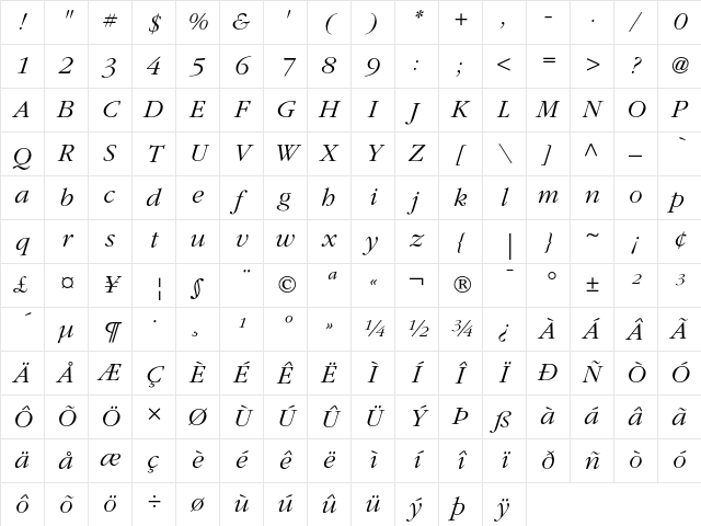 ITC Garamond Light Italic Character Map