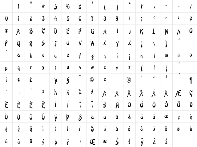 PaintbrushCondensed Regular Character Map