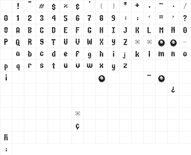 ugly font Regular Character Map