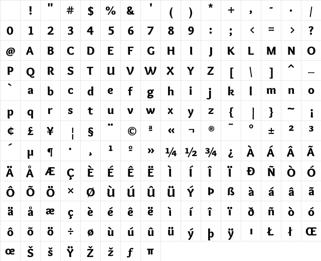 Overlock Black Character Map Overlock Black Character Map