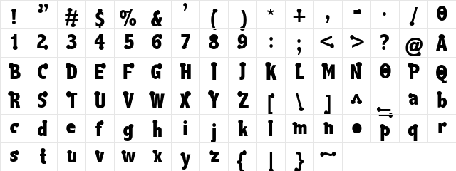 Boink Boink Character Map