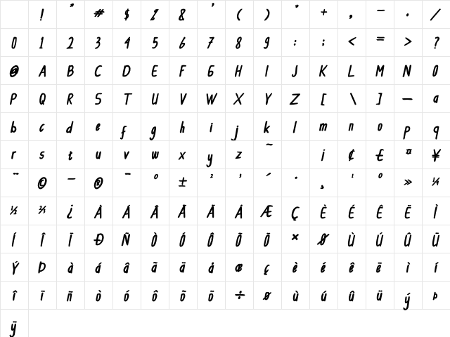 CollBesT Bold Italic Character Map CollBesT Bold Italic Character Map