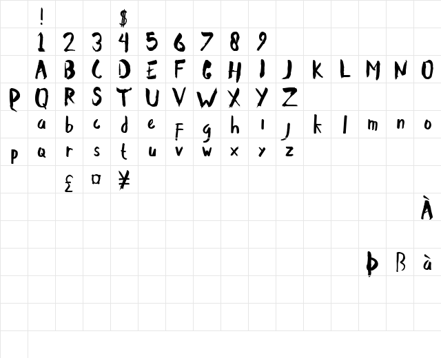 Renjana Demo Regular Character Map