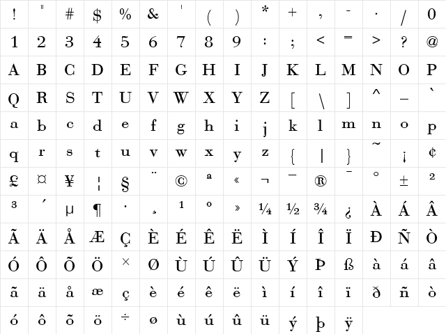 Bauer Bodoni T Regular Character Map Bauer Bodoni T Regular Character Map