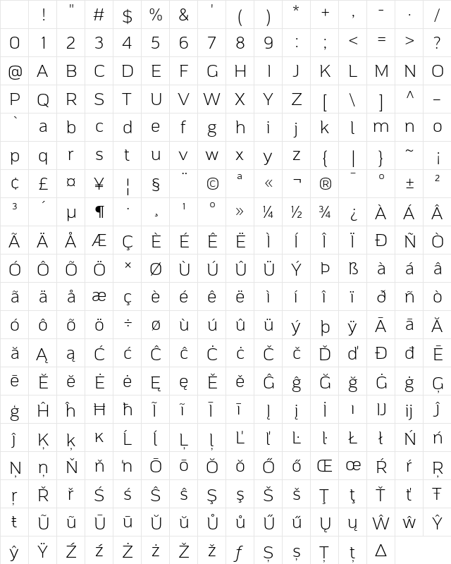 Mainlux Light Character Map Mainlux Light Character Map
