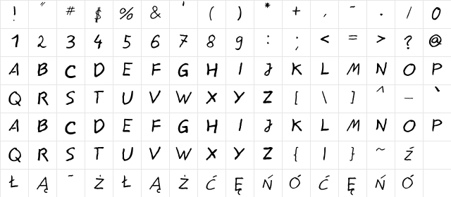 Marcin drukowane Normal Character Map Marcin drukowane Normal Character Map