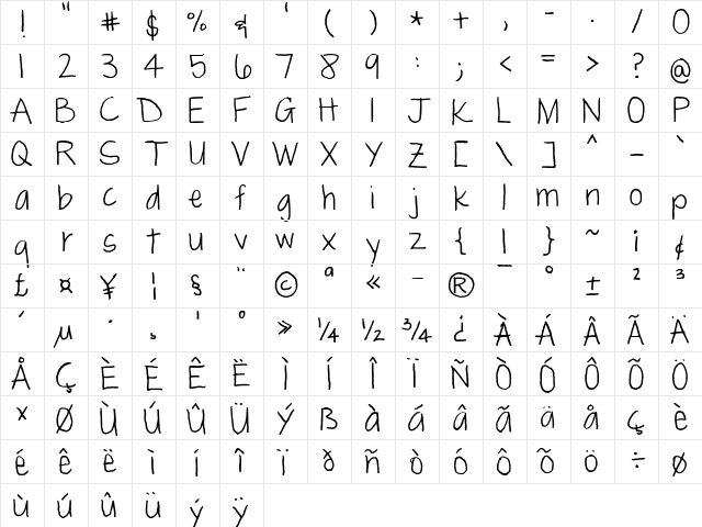 FG Smilla Light Regular Character Map