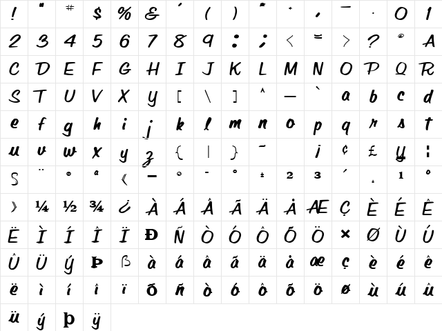 PaintStroke58 Bold Character Map