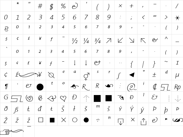 TheMix Italic Character Map TheMix Italic Character Map