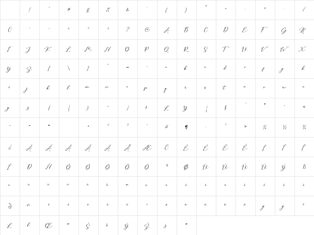 Hilland Regular Character Map