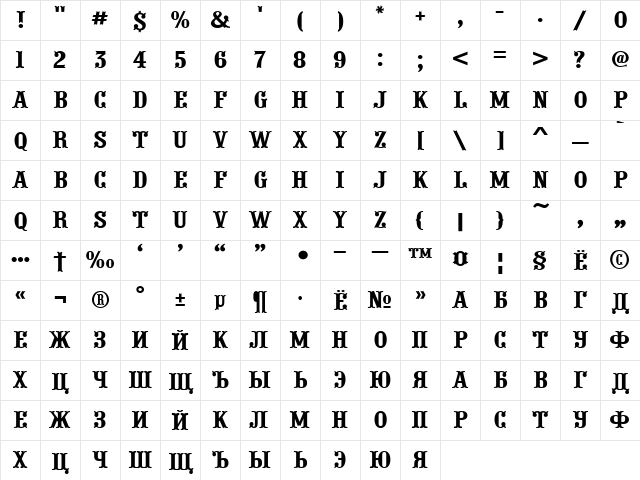 a_Presentum Regular Character Map a_Presentum Regular Character Map