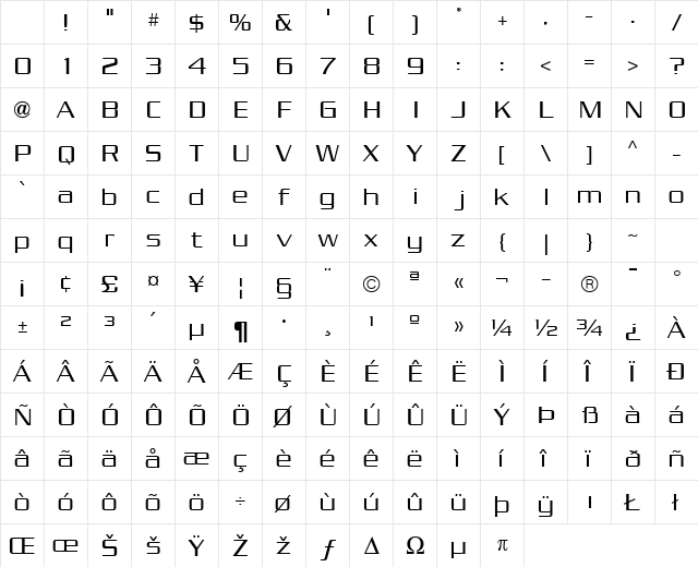 Serpentine Sans ICG Light Character Map Serpentine Sans ICG Light Character Map