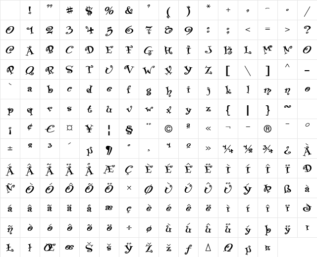 Paisley ICG 02 Regular Character Map Paisley ICG 02 Regular Character Map