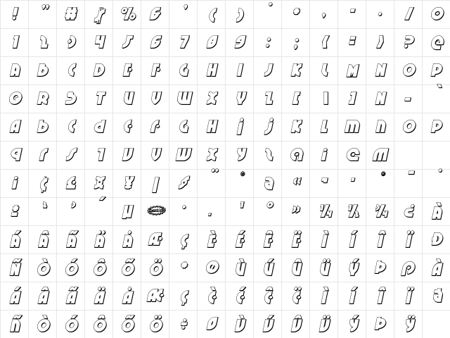 Neuralnomicon 3D Italic Italic Character Map