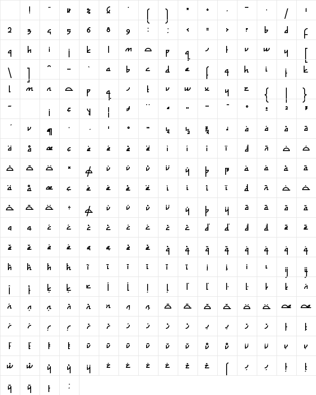 Zefir Normal Character Map
