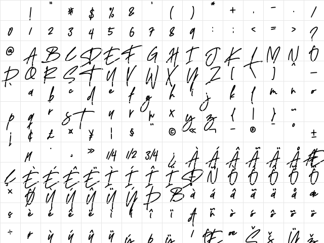 Delistha Signature Regular Character Map Delistha Signature Regular Character Map