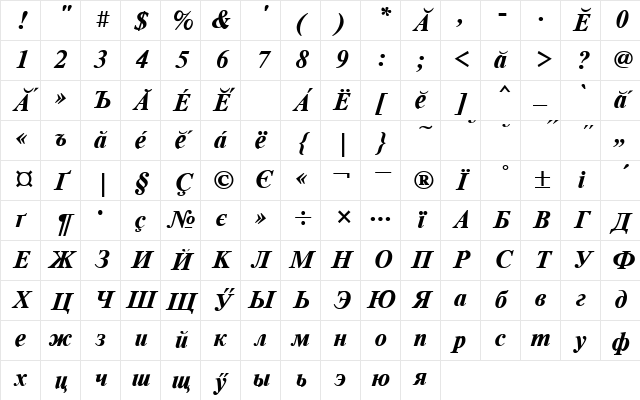 TimesET Chuvash Bold Italic Character Map TimesET Chuvash Bold Italic Character Map
