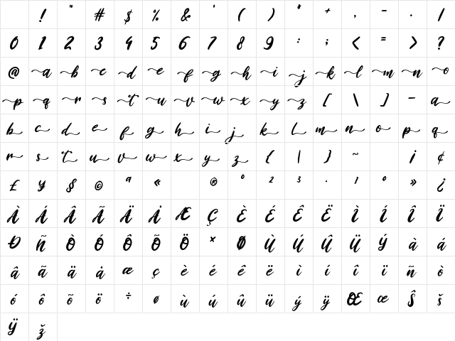 Ali Ana Tail Regular Character Map