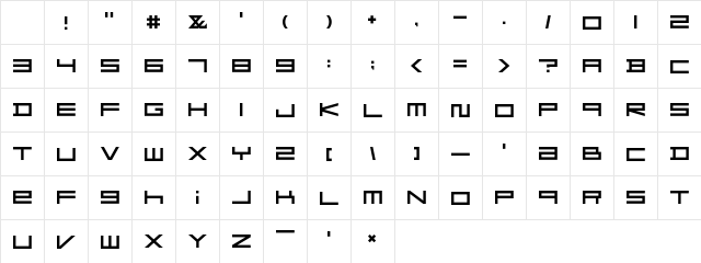 F-Zero GX Menu Font Regular Character Map