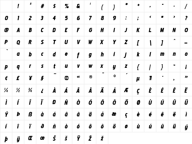 Pakenham Blk Italic Character Map Pakenham Blk Italic Character Map