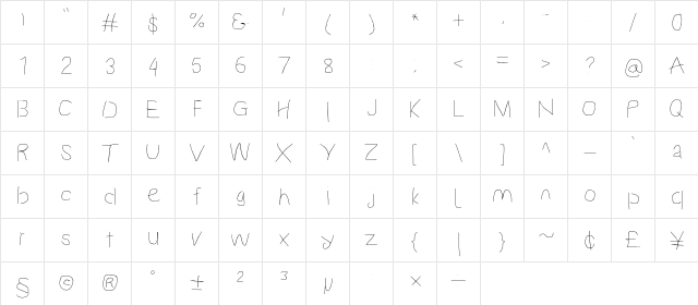 Proton SeLtExt Character Map