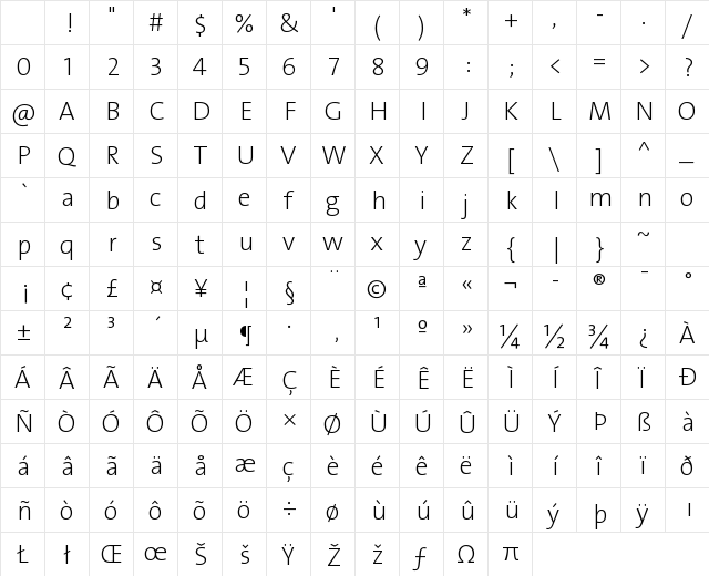 Bahij TheSansArabic Regular Character Map