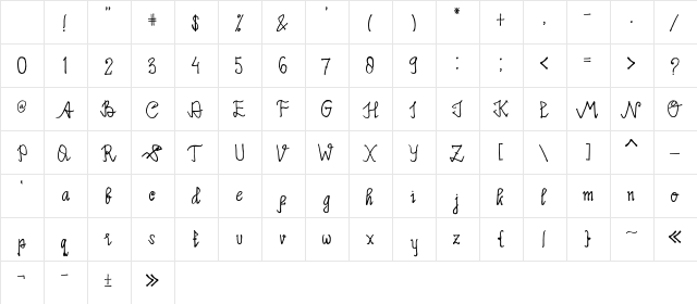 Limpoke Font Regular Character Map Limpoke Font Regular Character Map