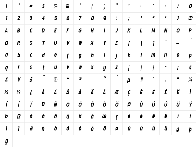 Pakenham Bold Italic Character Map