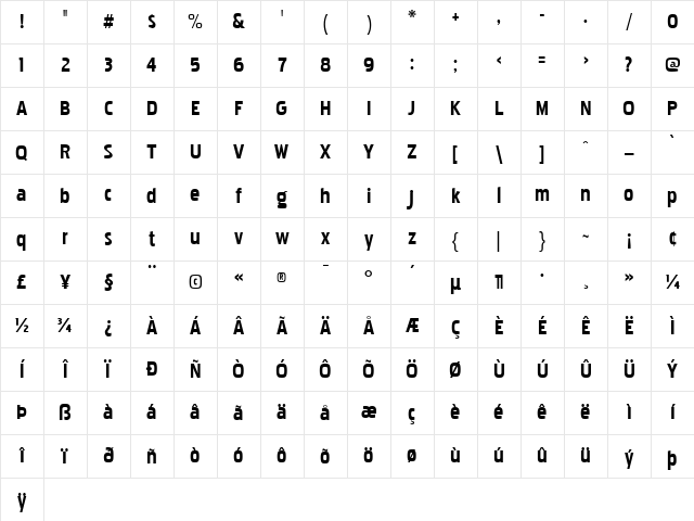 Pakenham Bold Character Map