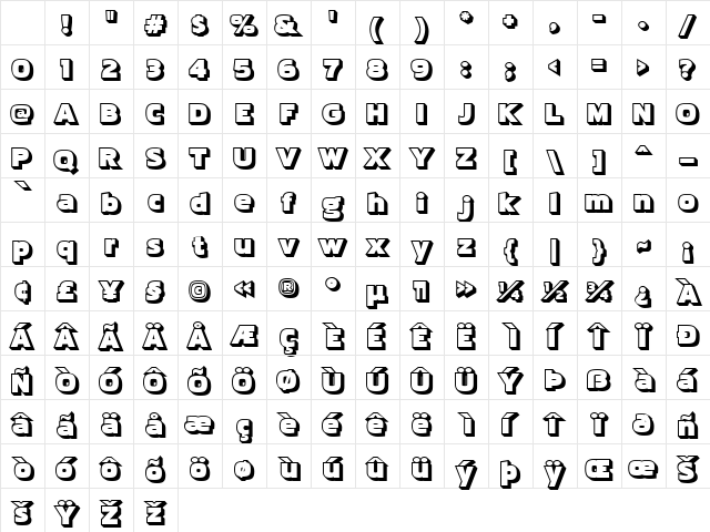 Pakenham Boss Regular Character Map