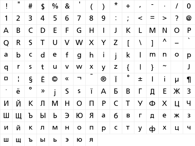 Foreigner Normal Character Map Foreigner Normal Character Map