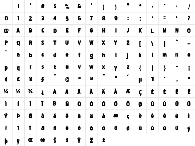 Pakenham Ink Regular Character Map
