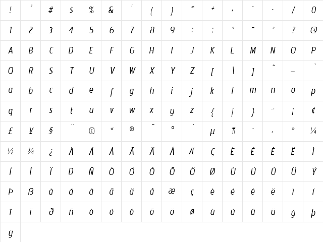 Pakenham Italic Character Map