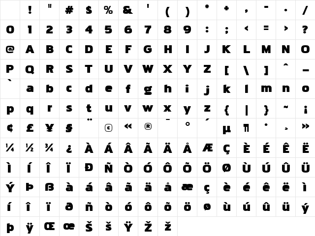Pakenham Kayo Regular Character Map
