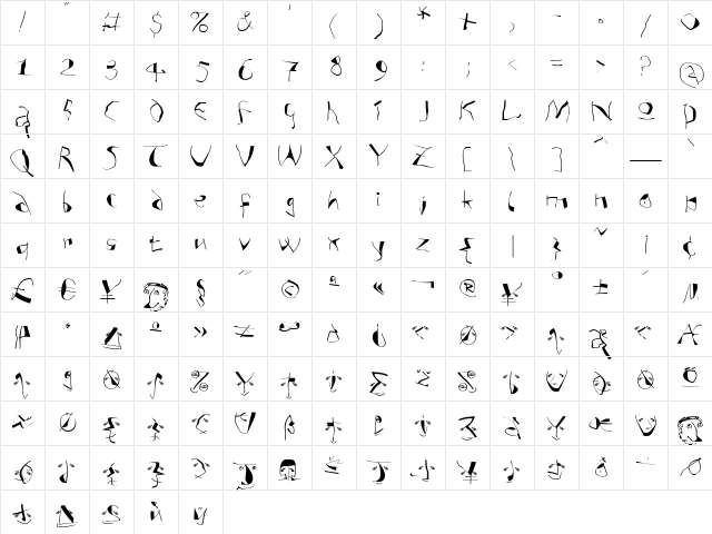 AnAlphaBetIsmXtreme Regular Character Map