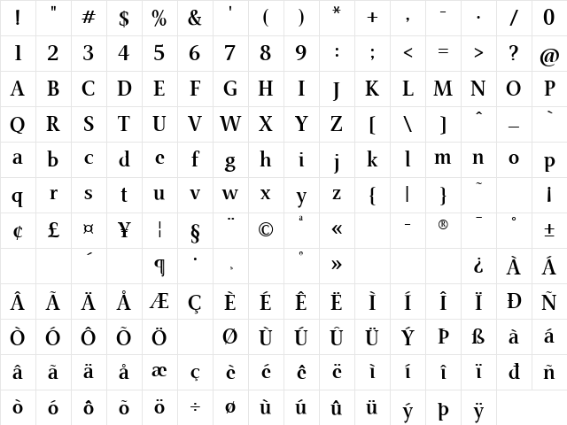 AIVeritas Regular Character Map