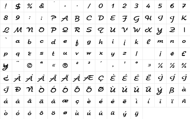 Expert-Elite Normal Character Map Expert-Elite Normal Character Map