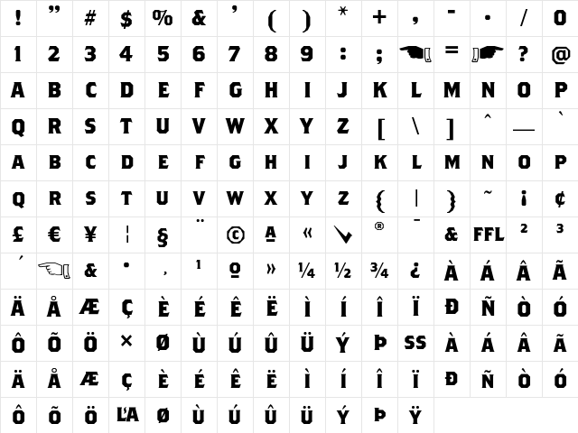 Brothers Bold Character Map Brothers Bold Character Map