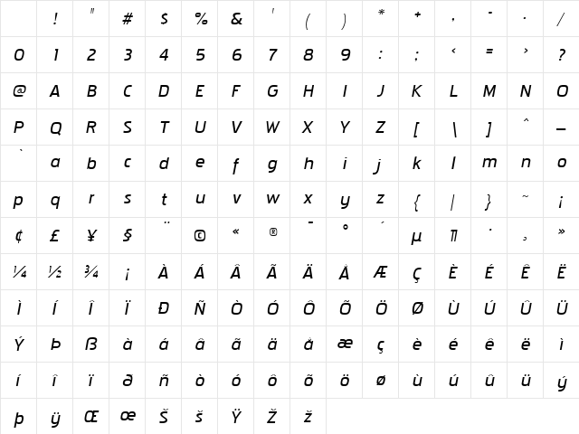 Pakenham Xp Bk Italic Character Map Pakenham Xp Bk Italic Character Map