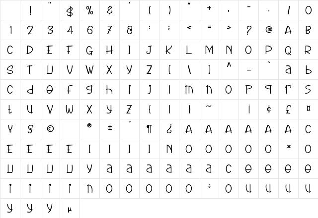 Pamela Regular Character Map