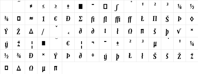 QuadraatDis Italic Character Map