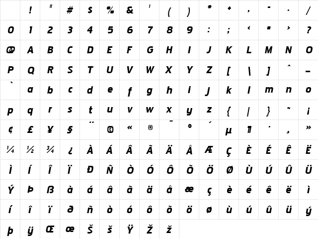Pakenham Xp Blk Italic Character Map